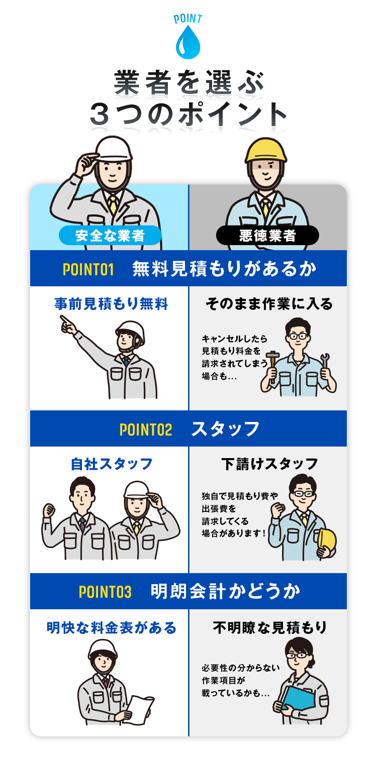 業者を選ぶ3つのポイント